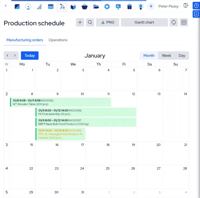 mrp system_production schedule - sample data